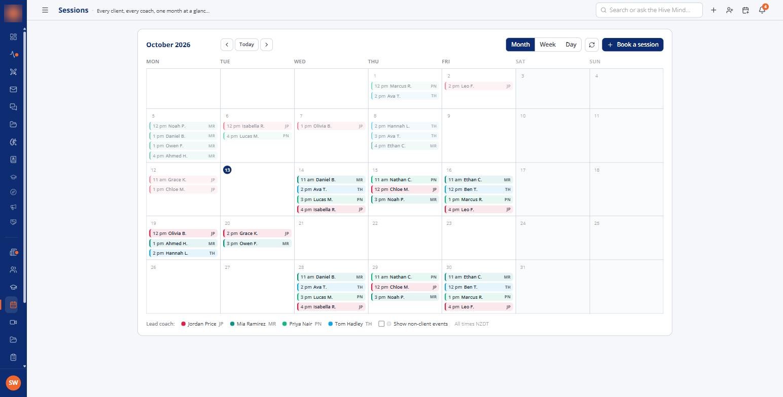 Sessions: month