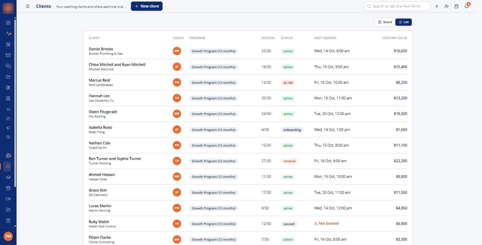 Clients: list