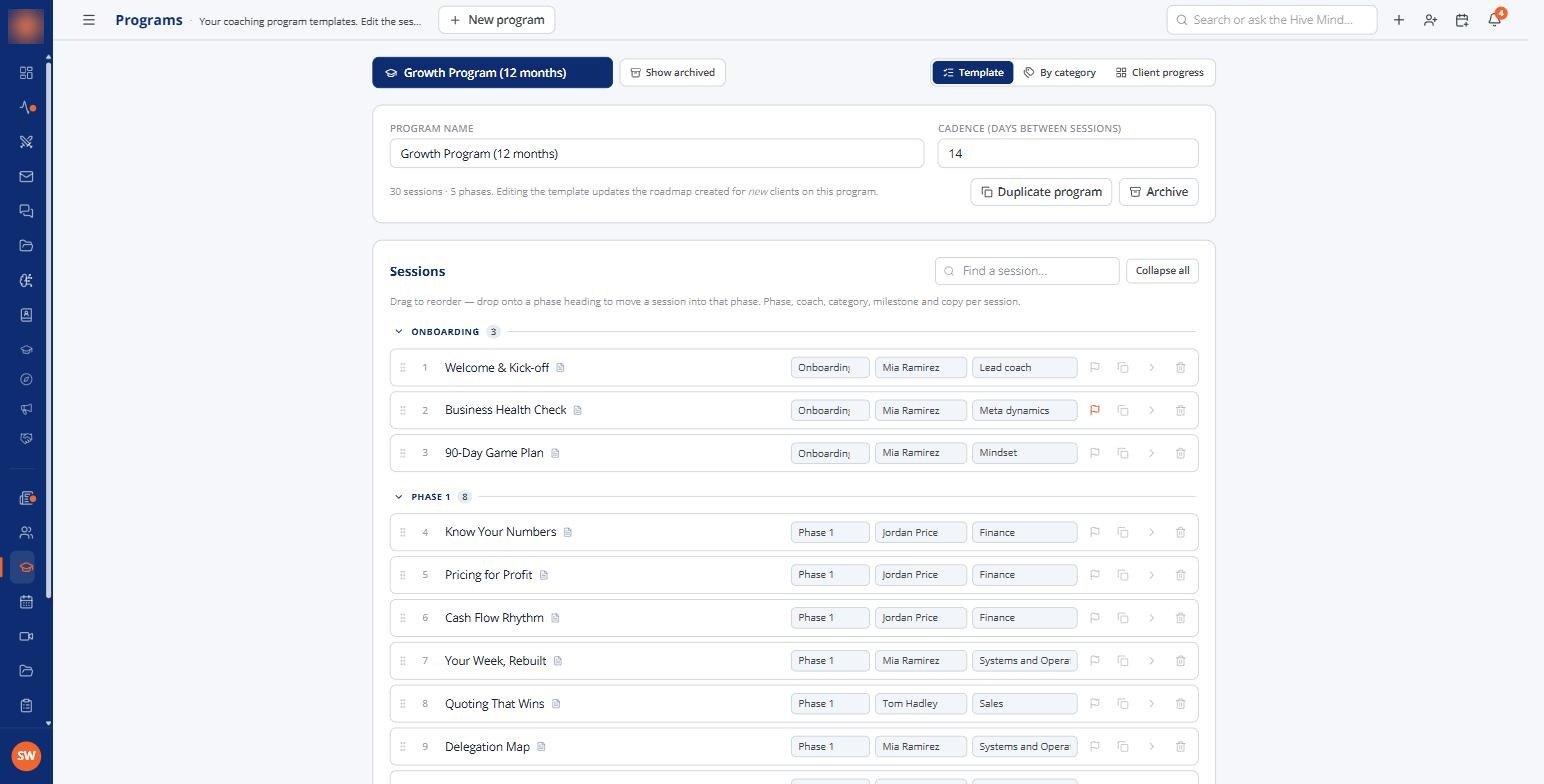 The coaching program template, session by session and phase by phase